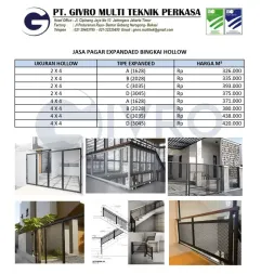 Jasa Pemasangan Expanded Metal Jabodetabek