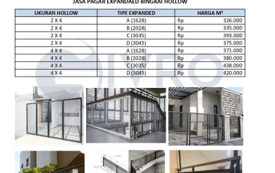 Jasa Pemasangan Expanded Metal Jabodetabek