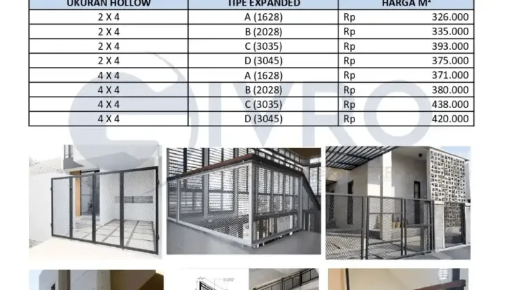 Jual Expanded Metal Jakarta
